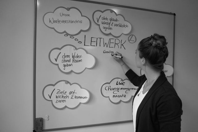 Leitwerk consultant works on the whiteboard