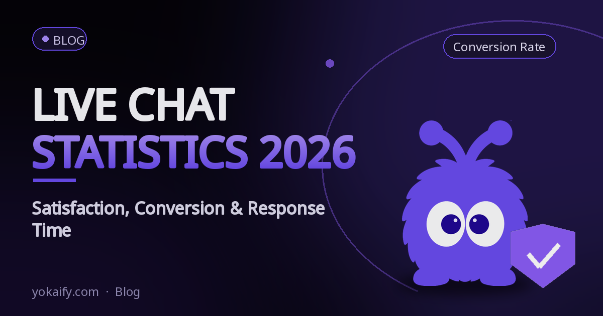 Live Chat Statistics 2026: Satisfaction, Conversion & Response Time