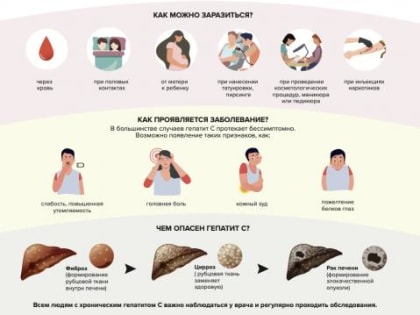 О профилактике гепатита С рассказали псковичам в облздраве