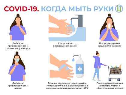 Правила неспецифической защиты от коронавируса, гриппа и ОРВИ