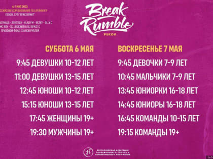 В Пскове пройдут всероссийские соревнования по брейкингу Break Rumble