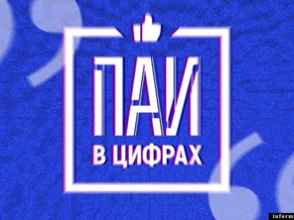 ПАИ вышло в лидеры среди псковских СМИ по индексу цитируемости