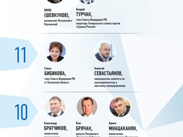 «Псковская правда» перечислила самых активных в СМИ чиновников