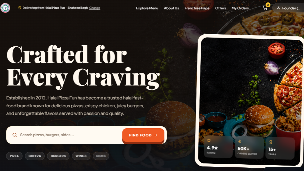 Pizza Fun gallery image 6