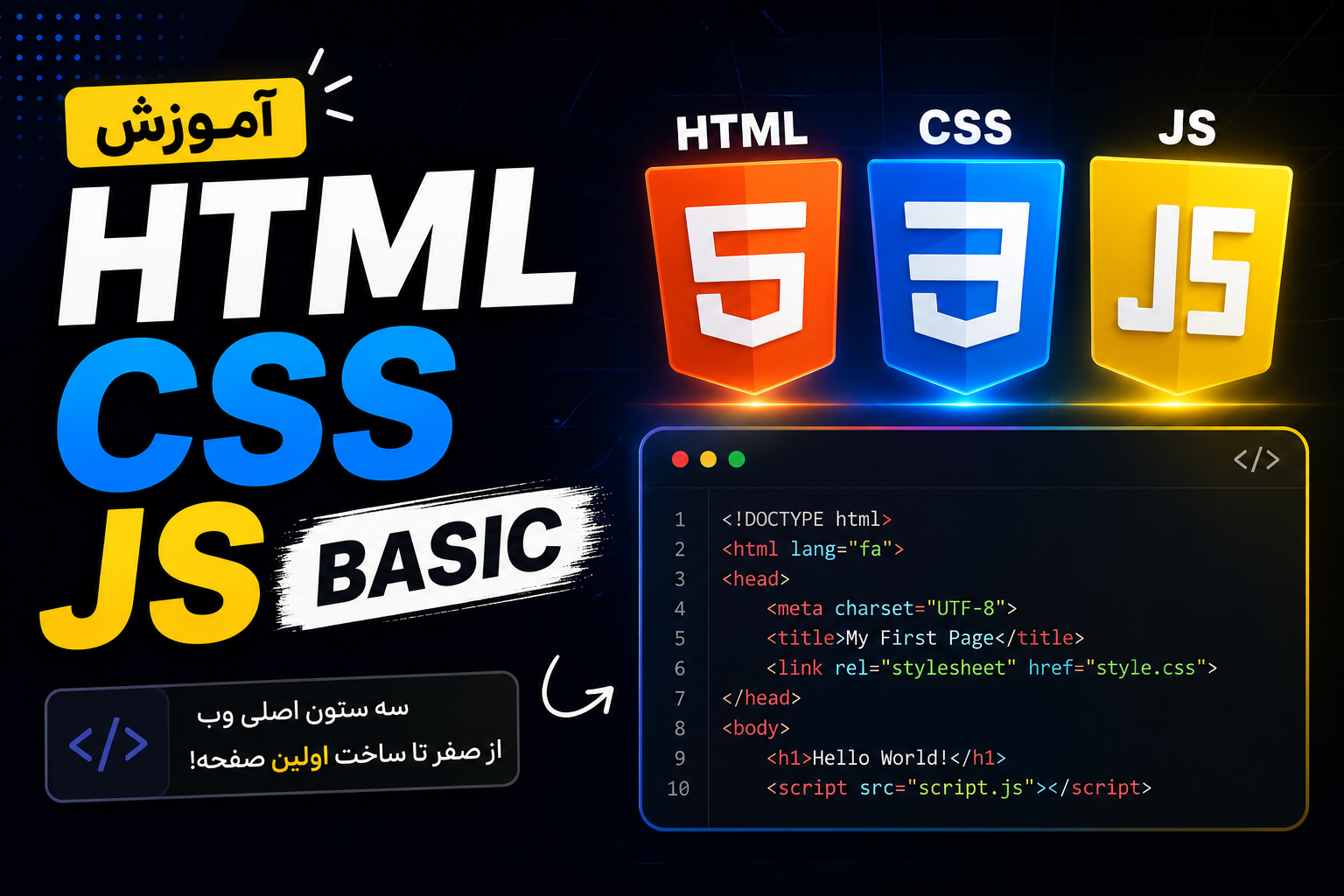 HTML، CSS و JavaScript چیست؟ راهنمای کامل شروع برنامه نویسی وب