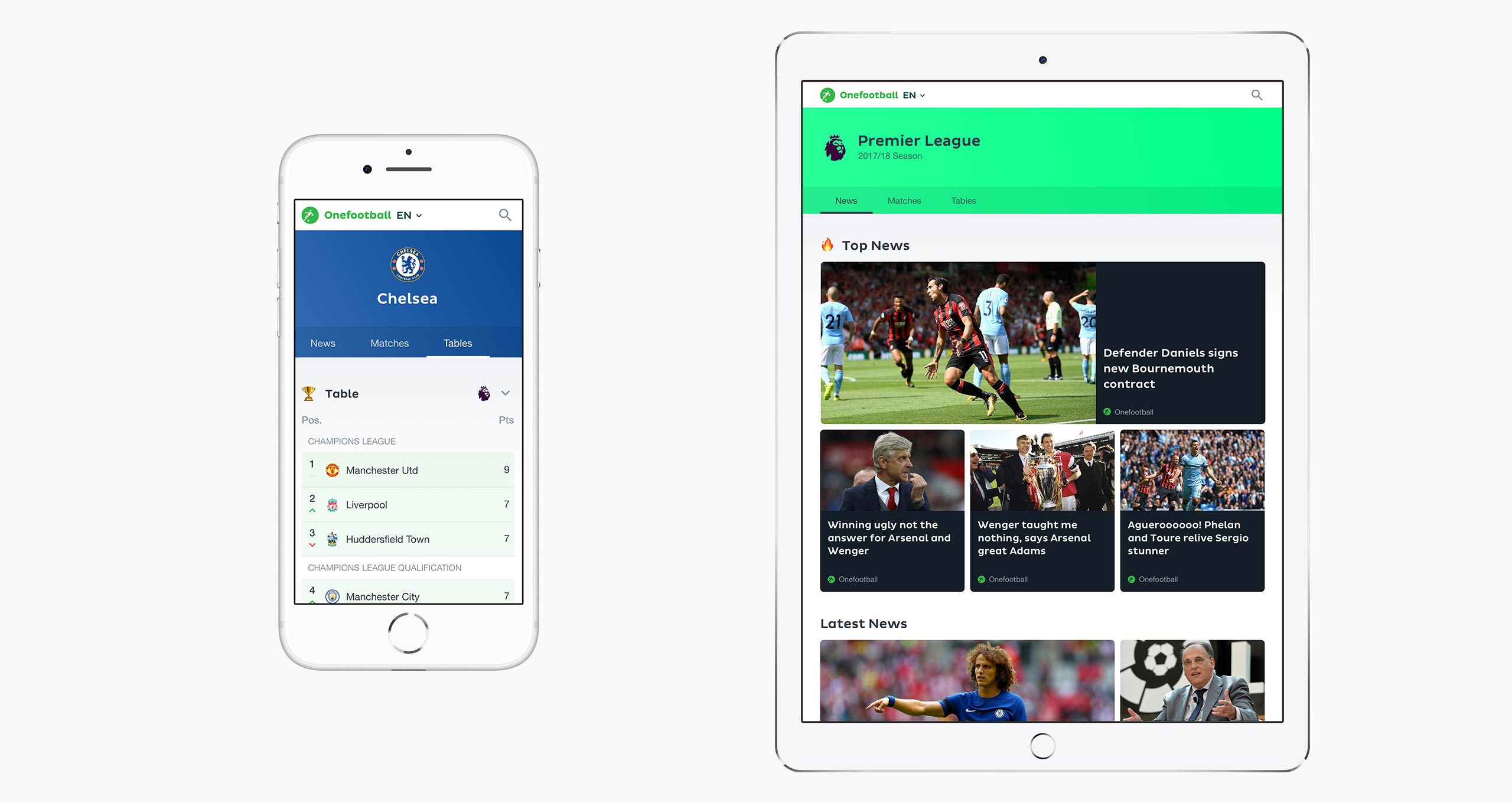 Examples of the experience across mobile and touch devices.