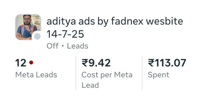 Meta Ads Performance Report 3
