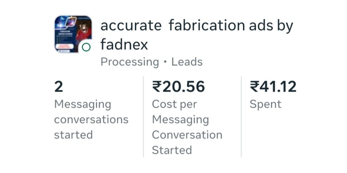 Meta Ads Performance Report 13