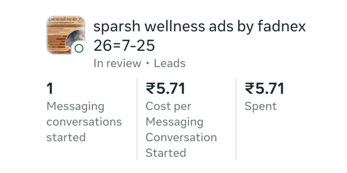 Meta Ads Performance Report 5
