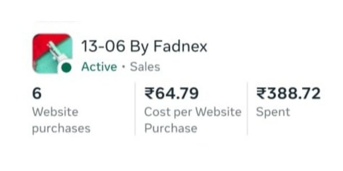 Meta Ads Performance Report 12
