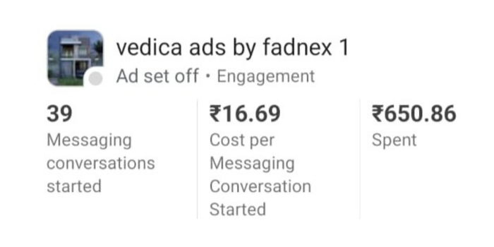 Meta Ads Performance Report 8