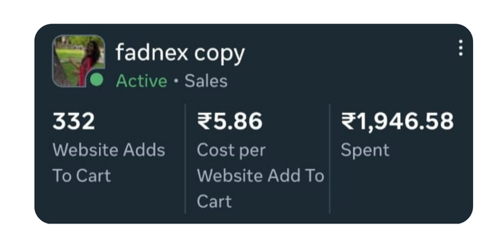 Meta Ads Performance Report 6