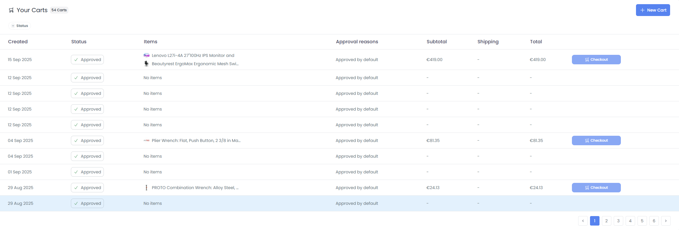 Cart management dashboard with filtering options