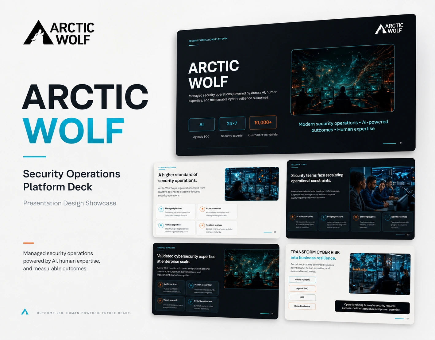 Arctic Wolf