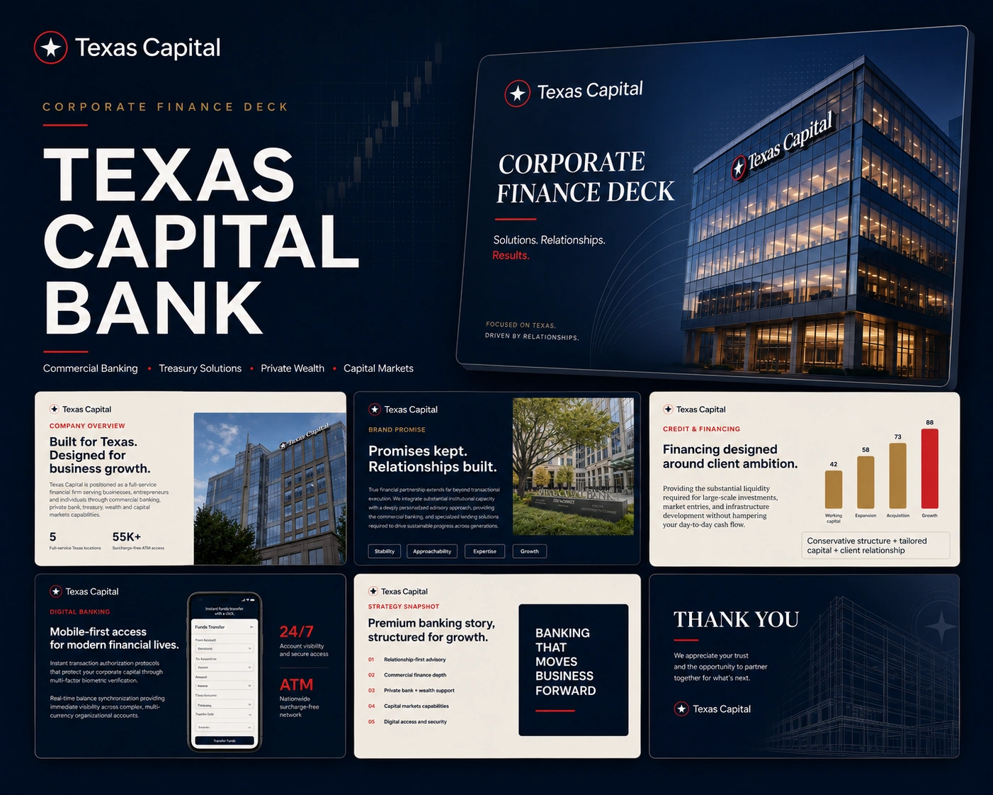 Texas Capital Bank