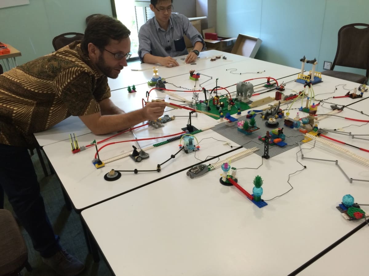 Méthode collaborative LEGO Serious Play - formations pour les organisations