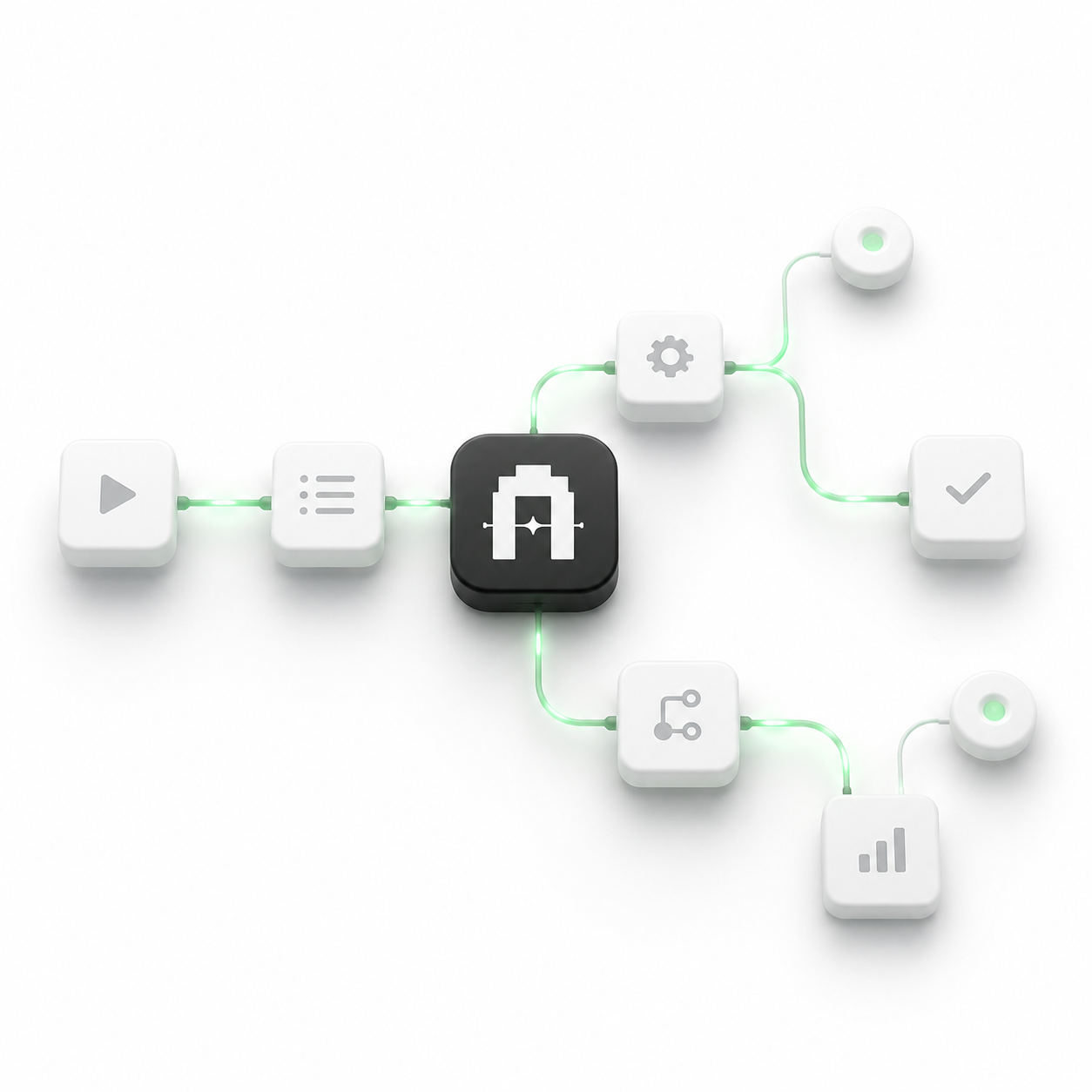 Workflow Automations