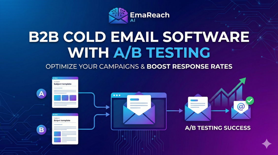 B2B Cold Email Software with A/B Testing