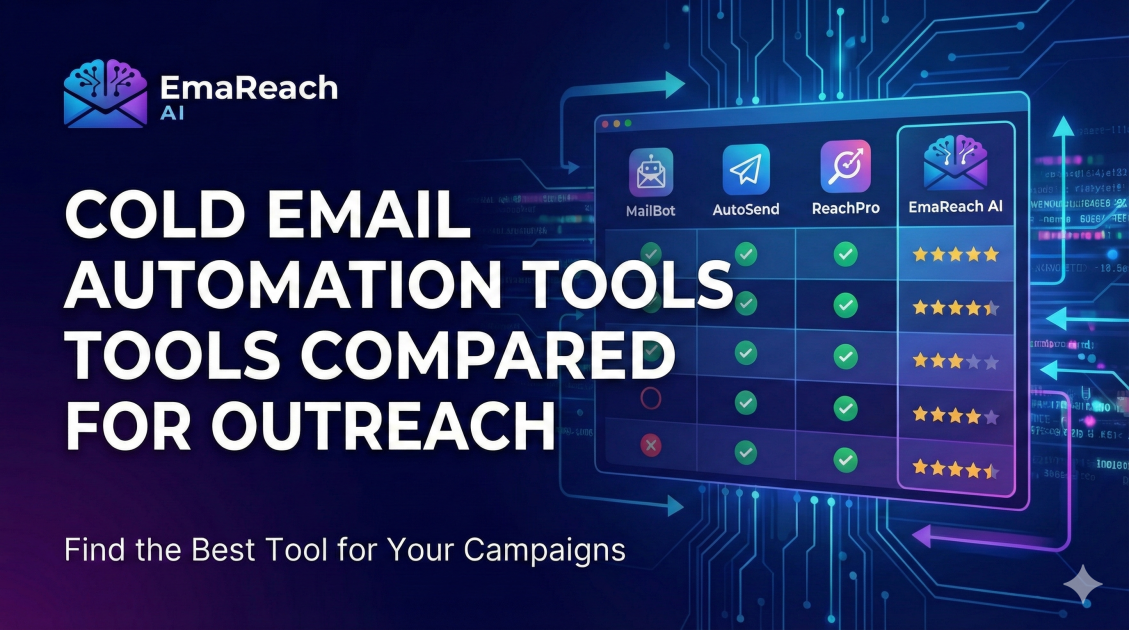 Cold Email Automation Tools Compared for Outreach