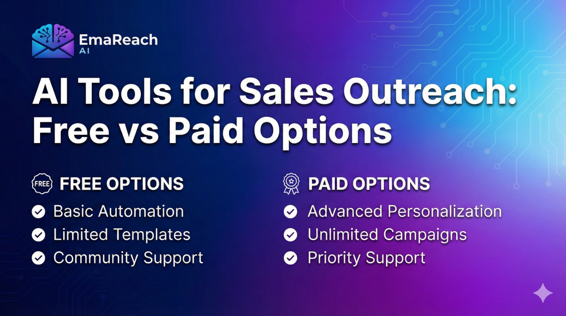 AI Tools for Sales Outreach: Free vs Paid Options