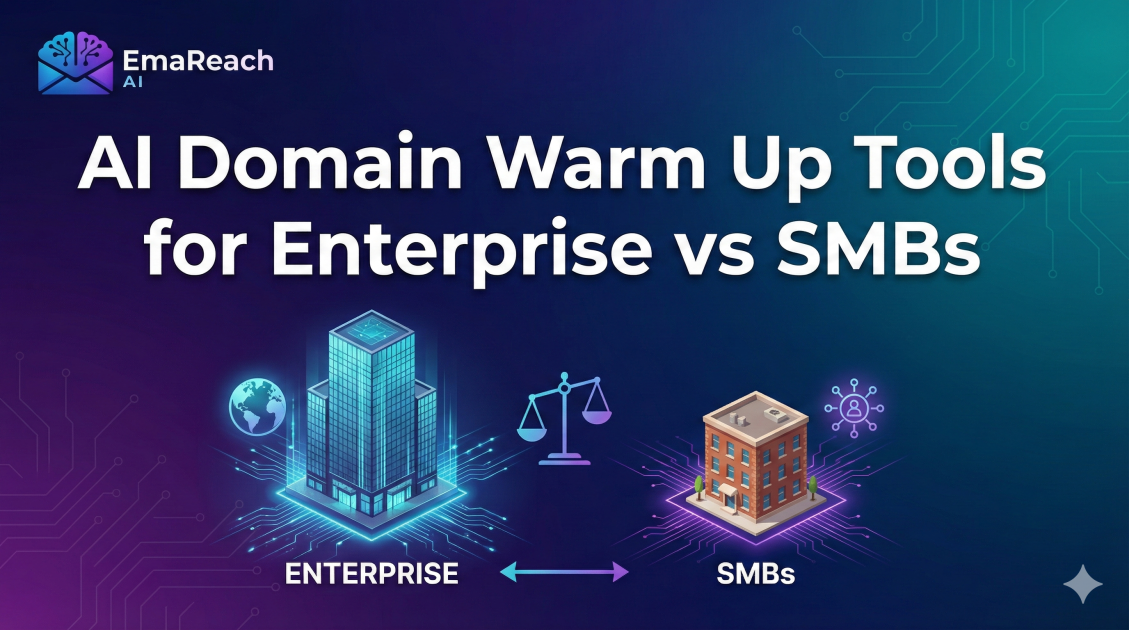 AI Domain Warm Up Tools for Enterprise vs SMBs