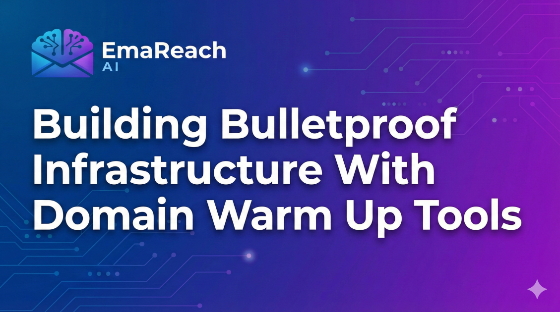 Building Bulletproof Infrastructure With Domain Warm Up Tools