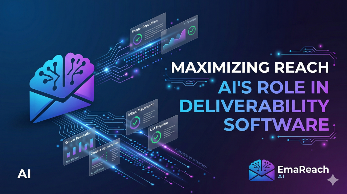 AI's Role in Modern Deliverability Software
