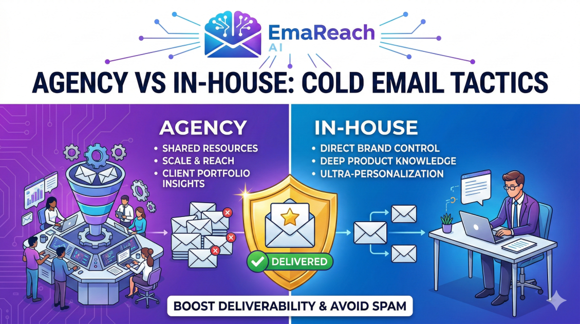 Agency vs In-House Tactics to Avoid Spam in Cold Email