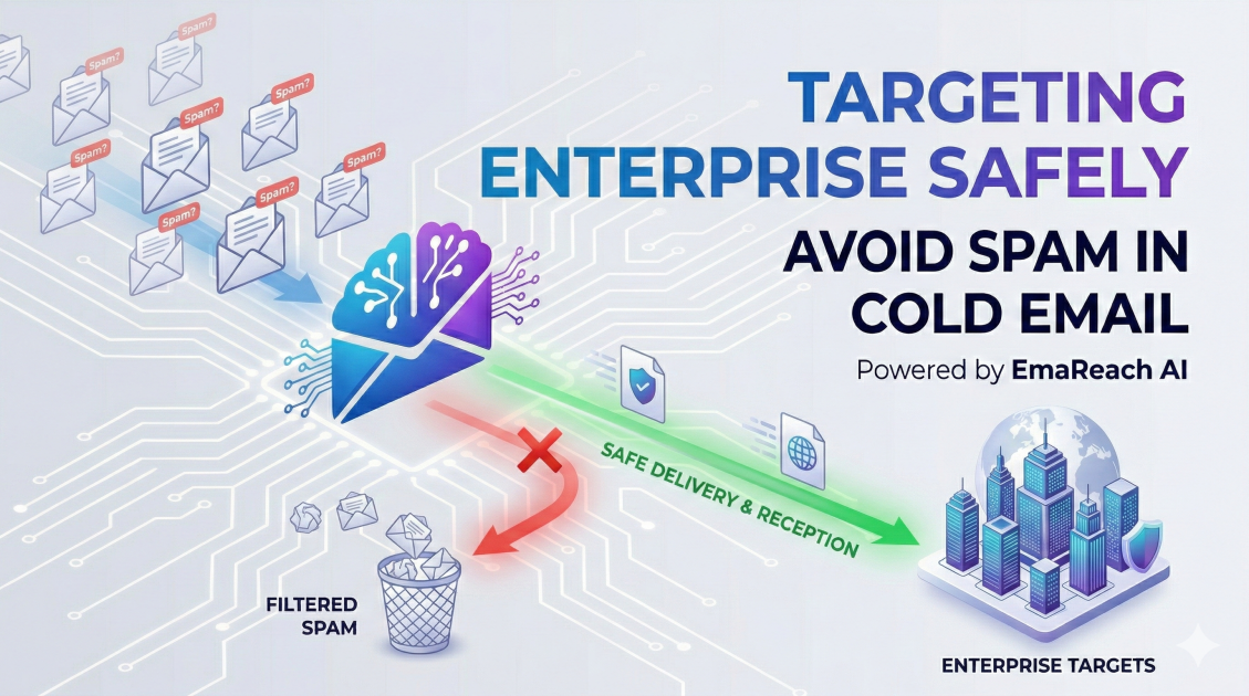 Targeting Enterprise Safely: Avoid Spam in Cold Email