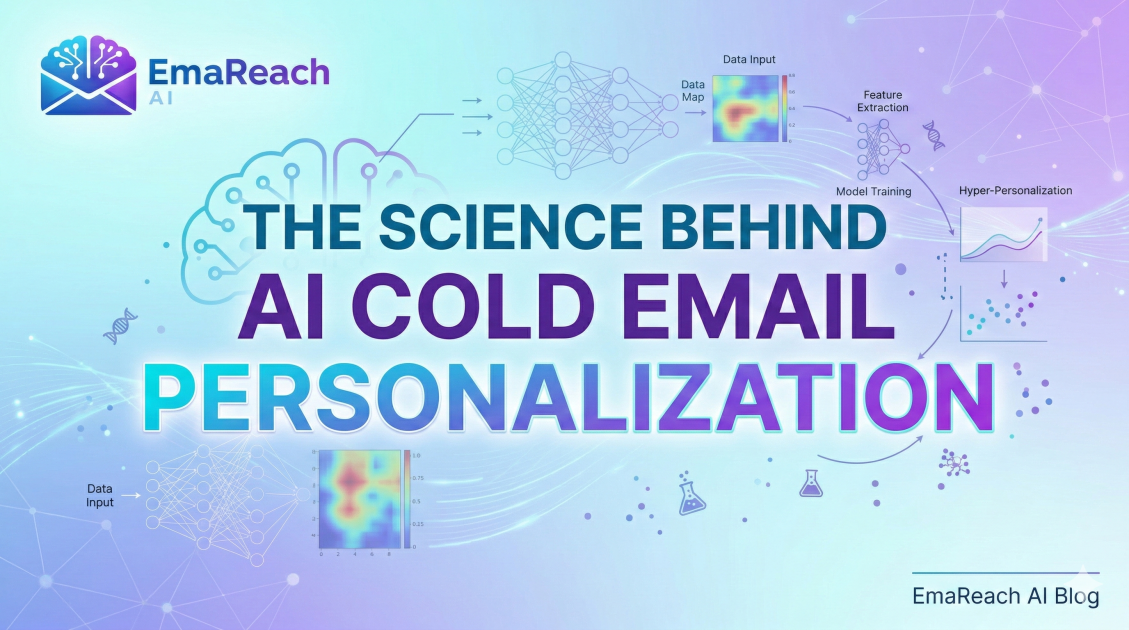 The Science Behind AI Cold Email Personalization