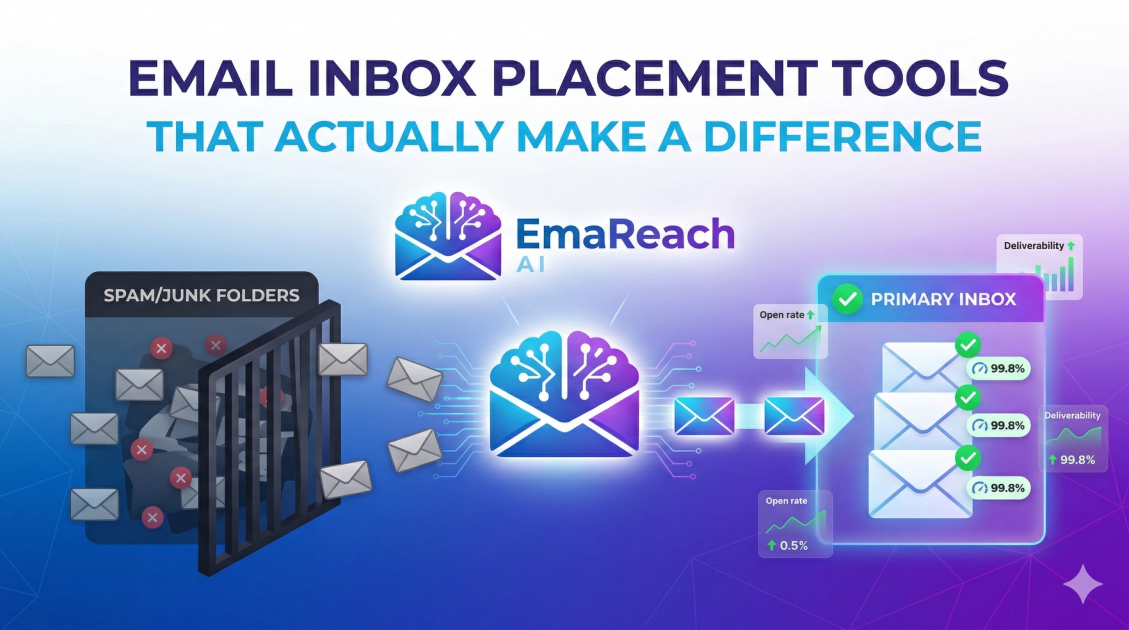 Email Inbox Placement Tools That Actually Make a Difference