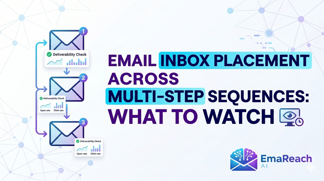 Email Inbox Placement Across Multi-Step Sequences: What to Watch