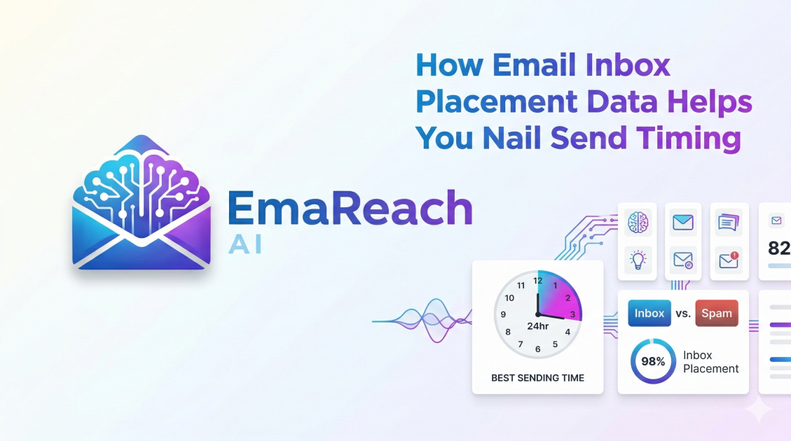 How Email Inbox Placement Data Helps You Nail Send Timing