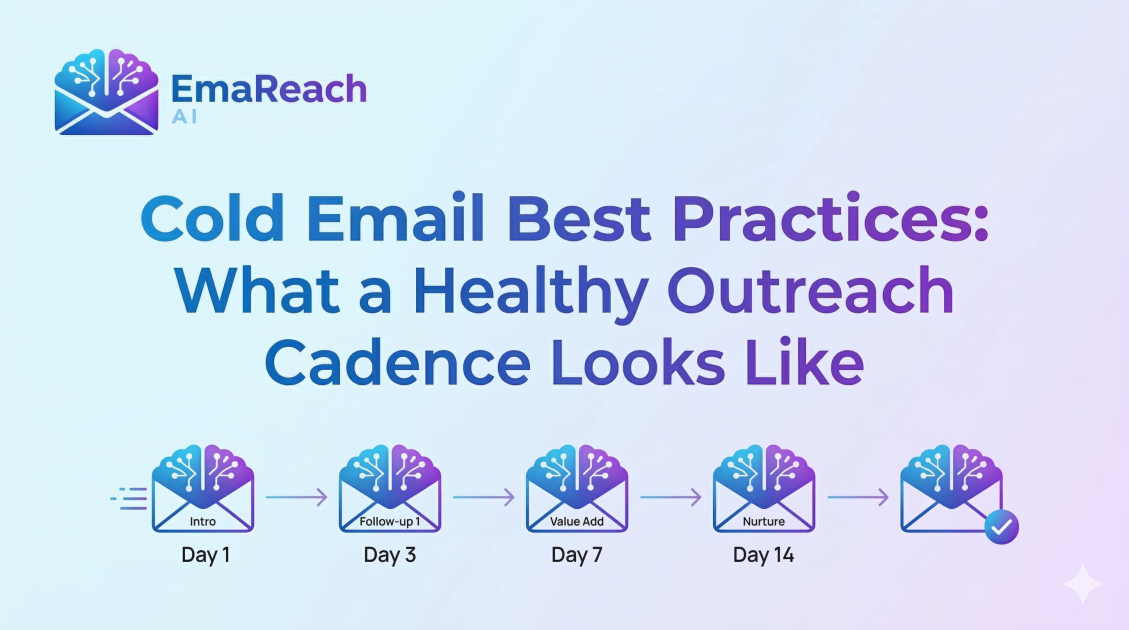 Cold Email Best Practices: What a Healthy Outreach Cadence Looks Like