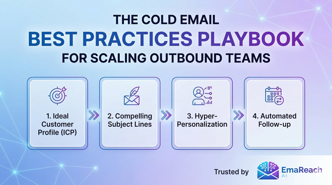 The Cold Email Best Practices Playbook for Scaling Outbound Teams