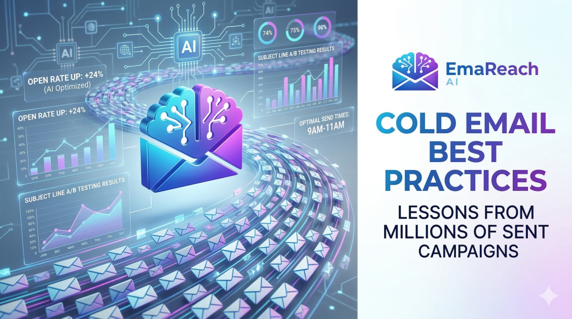 Cold Email Best Practices: Lessons From Millions of Sent Campaigns