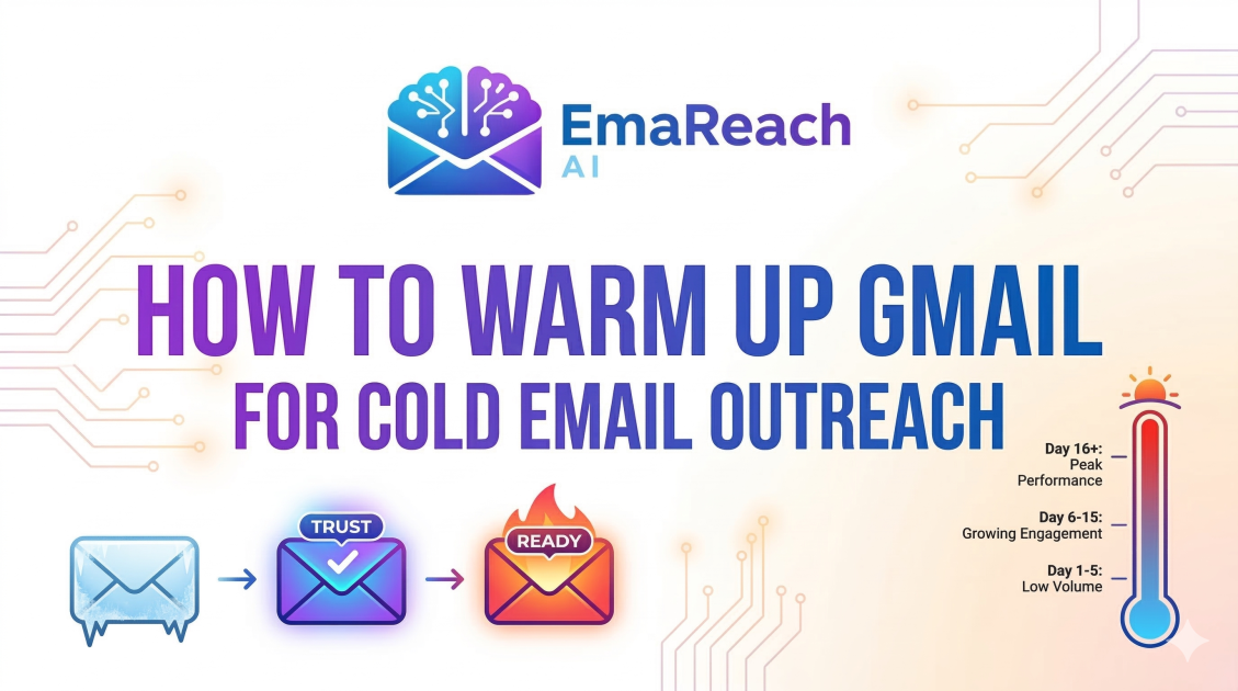 How to Warm Up Gmail for Cold Email Outreach
