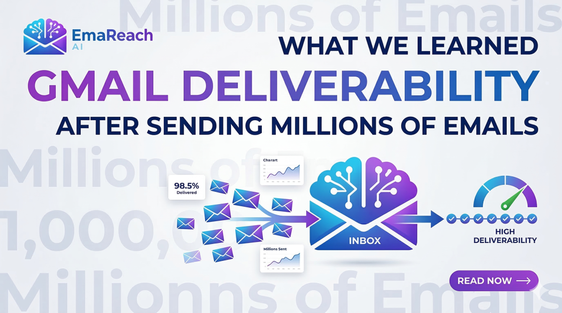 Gmail Deliverability: What We Learned After Sending Millions of Emails