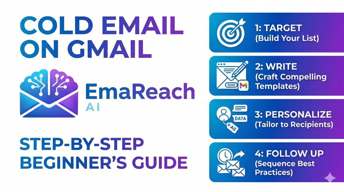 Cold Email on Gmail: Step-by-Step Beginner's Guide