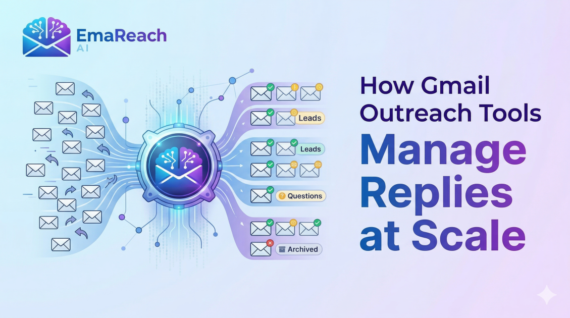 How Gmail Outreach Tools Help You Manage Replies at Scale