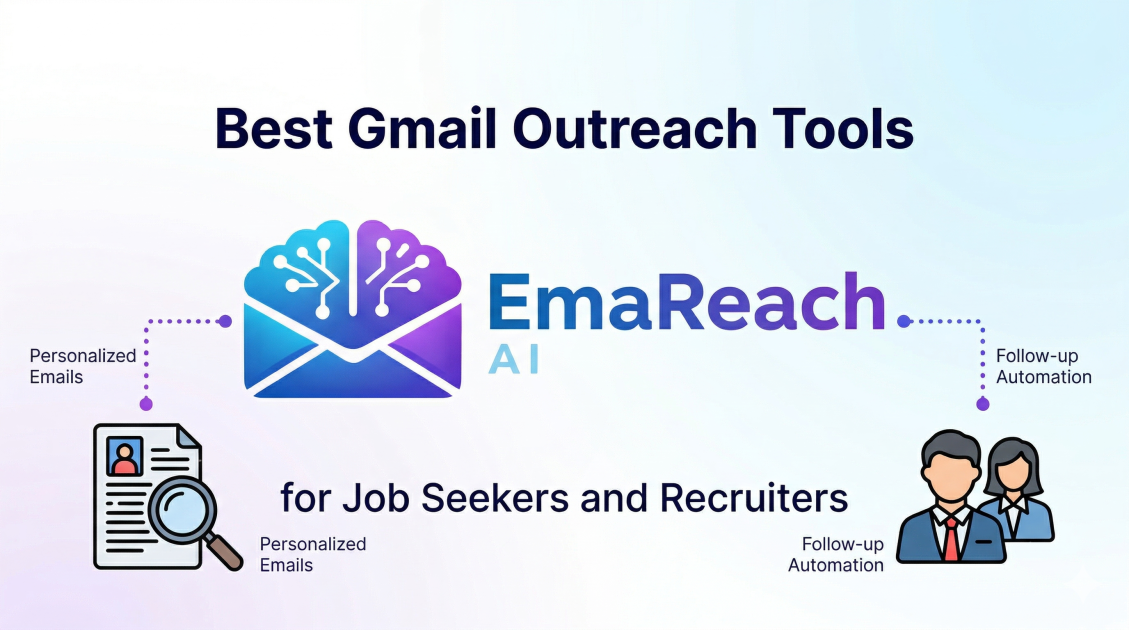 Best Gmail Outreach Tools for Job Seekers and Recruiters