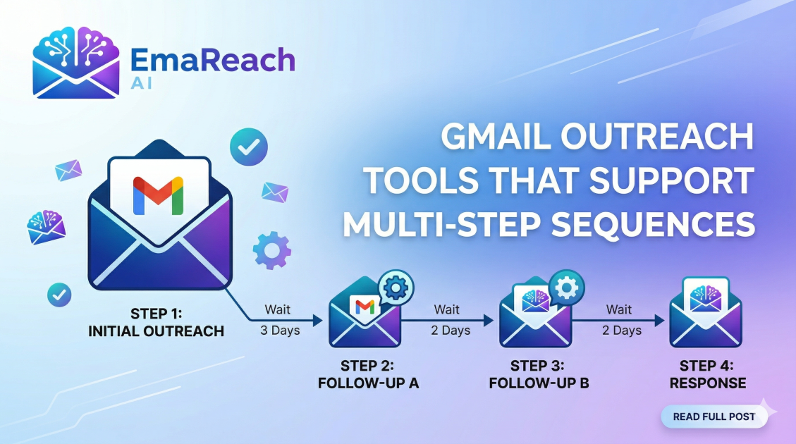 Gmail Outreach Tools That Support Multi-Step Sequences