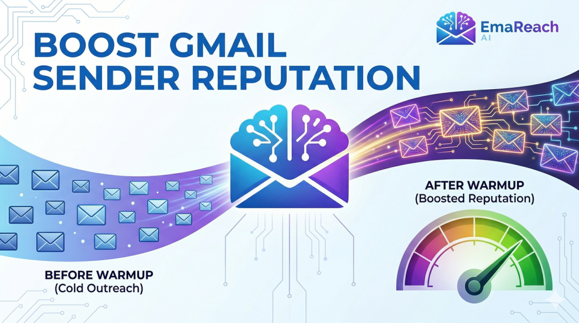 How Gmail Cold Email Warmup Boosts Your Sender Reputation