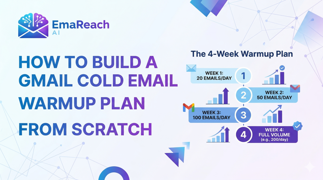 How to Build a Gmail Cold Email Warmup Plan from Scratch