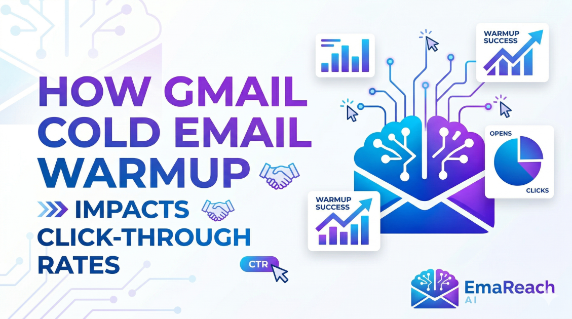 How Gmail Cold Email Warmup Impacts Click-Through Rates