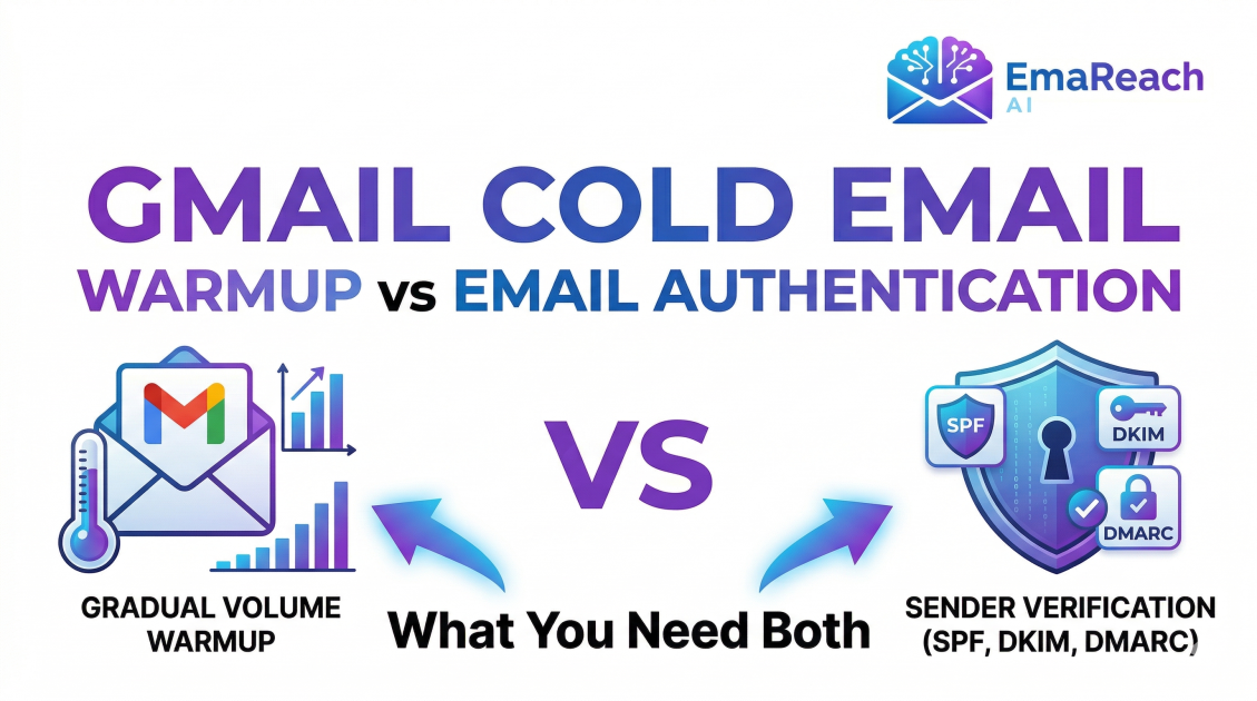 Gmail Cold Email Warmup vs Email Authentication: What You Need Both