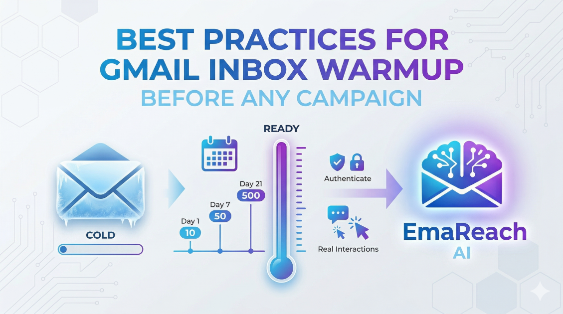 Best Practices for Gmail Inbox Warmup Before Any Campaign