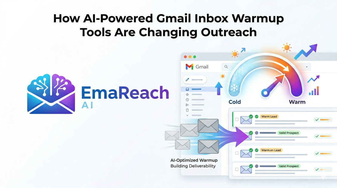 How AI-Powered Gmail Inbox Warmup Tools Are Changing Outreach