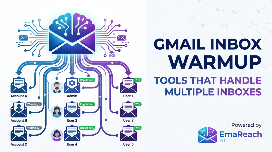 Gmail Inbox Warmup Tools That Handle Multiple Inboxes