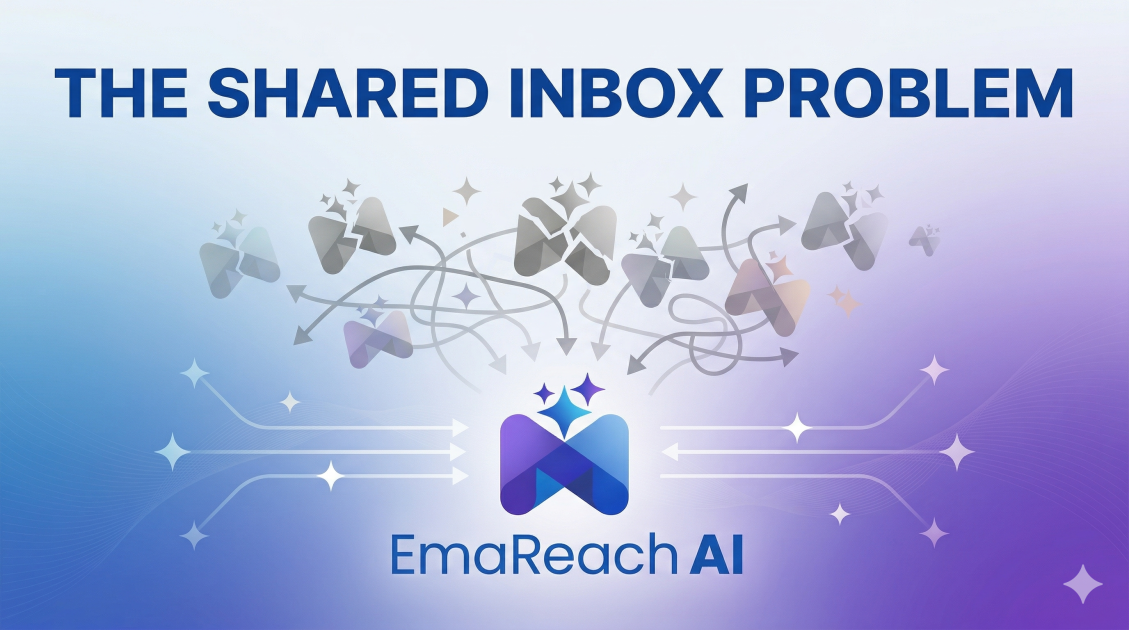 The Shared Inbox Problem No Tool Mentions